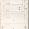 Brooklyn V. 12, Plate No. 60 [Map bounded by 61st St., 17th Ave., 66th St., 16th Ave.]