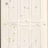 Brooklyn V. 12, Plate No. 83 [Map bounded by 19th Ave., 66th St., 21st Ave., Bay Ridge Ave.]