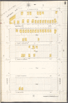 Brooklyn V. 15, Plate No. 8 [Map bounded by E.35th St., Avenue I, E.40th St., Avenue J]