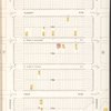 Brooklyn V. 15, Plate No. 18 [Map bounded by E.40th St., Avenue I, E.45th St., Avenue J]
