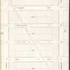 Brooklyn V. 15, Plate No. 20 [Map bounded by E.40th St., Glenwood Rd., E.45th St., Avenue H]