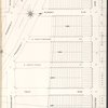 Brooklyn V. 15, Plate No. 22 [Map bounded by E.40th St., Foster Ave., E.45th St., Farragut Rd.]