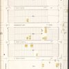 Brooklyn V. 15, Plate No. 26 [Map bounded by E.45th St., Avenue M, Utica Ave., Avenue N]