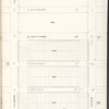 Brooklyn V. 15, Plate No. 36 [Map bounded by E.51st St., Avenue O, E.56th St., Fillmore Ave.]