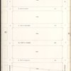 Brooklyn V. 15, Plate No. 43 [Map bounded by Utica Ave., Avenue H, E.55th St., Avenue I]
