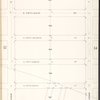 Brooklyn V. 15, Plate No. 53 [Map bounded by E.55th St., Avenue J, Ralph Ave., Avenue K]