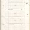 Brooklyn V. 15, Plate No. 59 [Map bounded by Burnett St., Avenue P, E.33rd St., Avenue Q]