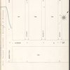 Brooklyn V. 15, Plate No. 86 [Map bounded by Avenue W, Marsh St., Avenue X, Gerritsen Ave.]