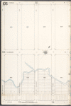 Brooklyn V. 15, Plate No. 105 [Map bounded by Avenue M, E.74th St., Avenue T, E.70th St.]