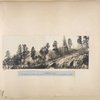 The highlands of the Hudson. folder 11,12