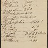 Miscellany, fragments, or incomplete