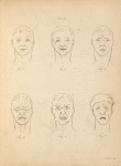 Male face showing different facial expressions