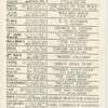 George Ford presents Dearest Eneemy an American musical comedy with Helen Ford and Charles Purcell