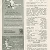 Program for the 1963 revival of Pal Joey, at the New York City Center