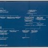 Genealogical table; including 2 folded views of verso