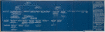 Genealogical table; including 2 folded views of verso