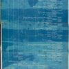 Ancestral chart of Watson Cumings Cole