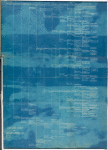 Ancestral chart of Watson Cumings Cole