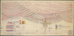 Color sketch for cut-out border for Carousel, scene 1 - 1