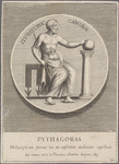 Pythagoras.