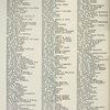 Program for the 1963 revival of Oklahoma!