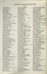 Program for the 1963 revival of Oklahoma!