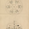 Newton's Specification.