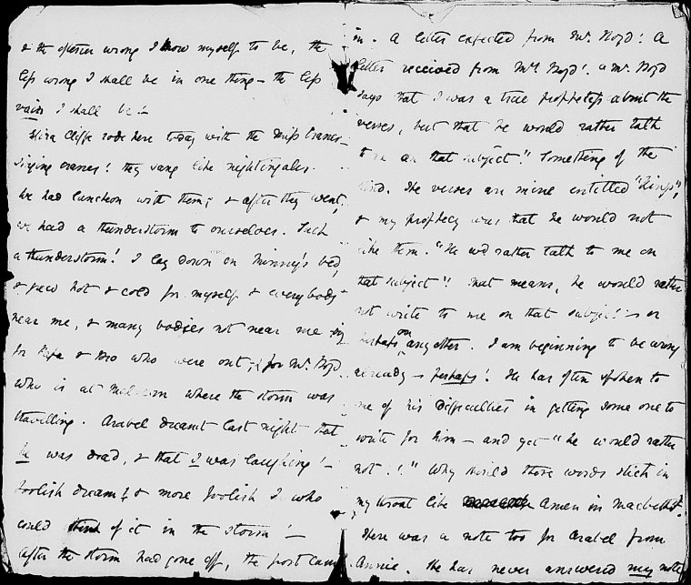 Index