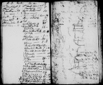 Moulton-Barrett, Mary (Graham-Clarke). Holograph journal. Narrative of journey taken with E. B. Browning, Edward Barrett Moulton-Barrett, and Matthew Wyatt. Includes pencil sketches, one portrait sketch laid in, & expense accounts [1815 Oct. 17]
