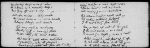 4 holograph notebooks, containing working drafts. Include drafts of To Flush, my dog; The Romaunt of the page; The name; A vision of poets; Rhyme of the duchess May; The lost bower; etc.