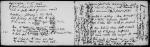 4 holograph notebooks, containing working drafts. Include drafts of To Flush, my dog; The Romaunt of the page; The name; A vision of poets; Rhyme of the duchess May; The lost bower; etc.