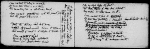 4 holograph notebooks, containing working drafts. Include drafts of To Flush, my dog; The Romaunt of the page; The name; A vision of poets; Rhyme of the duchess May; The lost bower; etc.