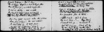 4 holograph notebooks, containing working drafts. Include drafts of To Flush, my dog; The Romaunt of the page; The name; A vision of poets; Rhyme of the duchess May; The lost bower; etc.