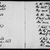 4 holograph notebooks, containing working drafts. Include drafts of To Flush, my dog; The Romaunt of the page; The name; A vision of poets; Rhyme of the duchess May; The lost bower; etc.