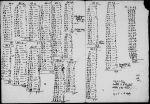 Scraps. 18 holograph fragments, notes and essays and a copy of verses in George Goodin Barrett Moulton-Barrett's hand. Remainder of 22 scraps indicated, have been removed and listed separately .