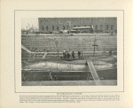 The Submarine Boat "Plunger"