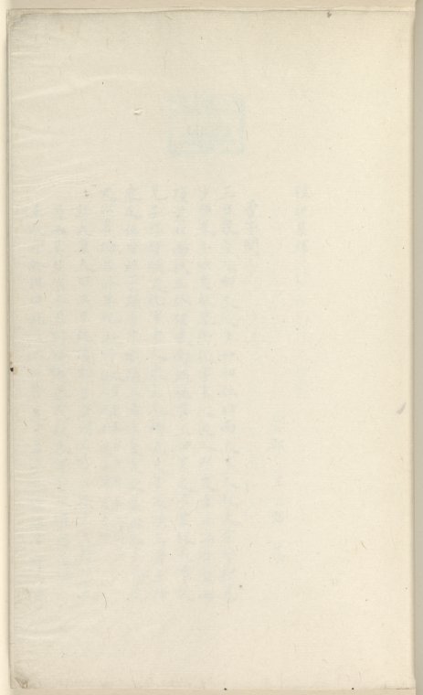 Index