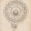 Astronomical charts
