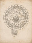 Astronomical charts