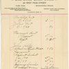 Hull House Coffee receipt