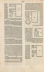 ha-Mishnayot