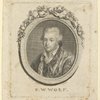 E. W. Wolf
