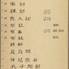 Li ji ji shi