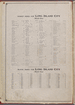 Street Index for Long Island City (Ward One); Block Index for Long Island City (Ward One)
