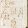 Queens V. 8, Plate No. 96 [Map bounded by Beach 130th St., Atlantic Ocean, Beach 136th St., Rockaway Beach Blvd.]