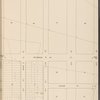 Queens V. 10, Plate No. 14 [Map bounded by Grand Ave., 13th St., Burnside Ave., Schieren]