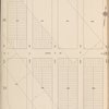 Queens V. 10, Plate No. 27 [Map bounded by Jackson Ave., 16th St., Fillmore Ave., 12th St.]