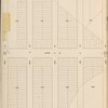 Queens V. 10, Plate No. 31 [Map bounded by Jackson Ave., 32nd St., Fillmore Ave., 28th St.]