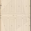 Queens V. 10, Plate No. 32 [Map bounded by  Jackson Ave., 36th St., Fillmore Ave., 32nd St.]