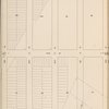 Queens V. 10, Plate No. 43 [Map bounded by Fillmore Ave., 32nd St., Roosevelt Ave., 28th St.]